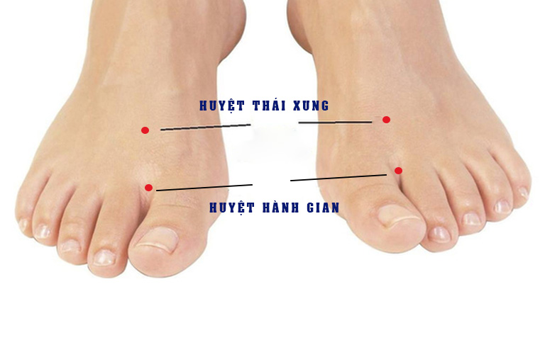 Huyệt Thái Xung Là Gì? Vị Trí Ở Đâu Và Châm Cứu Huyệt Thế Nào?