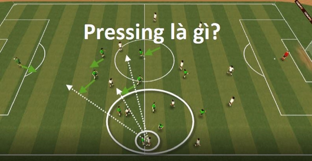 Pressing Trong Bóng Đá Là Gì? Áp Dụng Chiến Thuật Này Như Thế Nào?